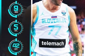 尽力局！东契奇空砍34+9+5断 斯洛文尼亚负波兰