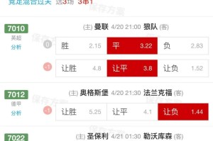 4.20周日精选比赛：奥格斯堡VS法兰克福+圣保利VS勒沃库森（昨24√15附扫盘比分）