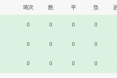 法甲需要更多的竞争对手而非三冠王